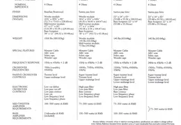 Infinity IRS Series 08