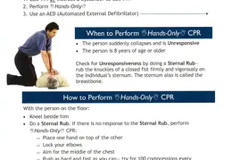 AED How To Use 02