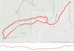 Dragonfly Trail