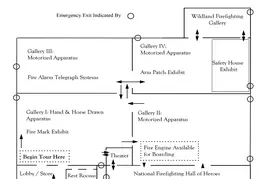 Hall Of Flame Museum 03