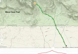 Wave Cave Trail Map