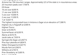Arizona Terrain 2