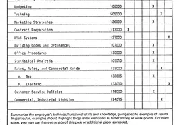 PGandE ETB Description of Qualifications 1983 2