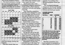 PGandE Progress Newsletter 1986 April 07