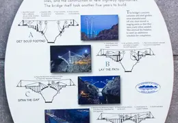 Hoover Dam December 2021 008