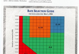 choosing the right electric rate 1992 03